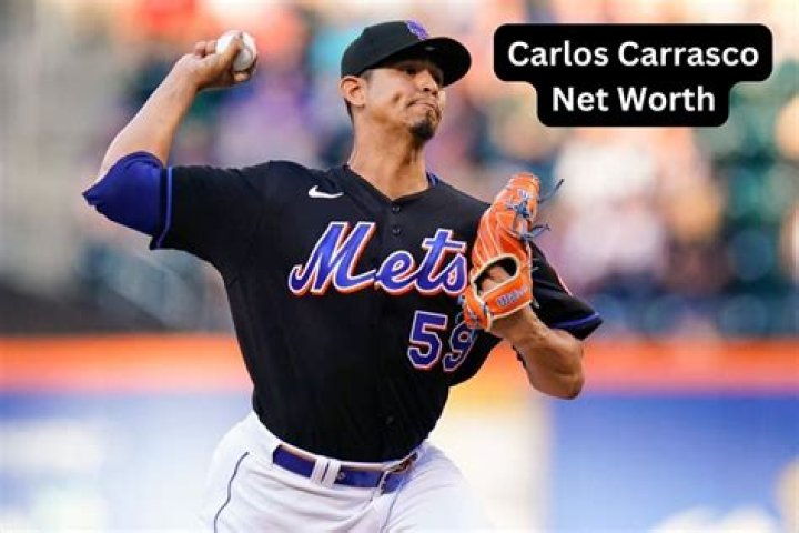 
Carlos Carrasco | Net Worth And Endorsements 