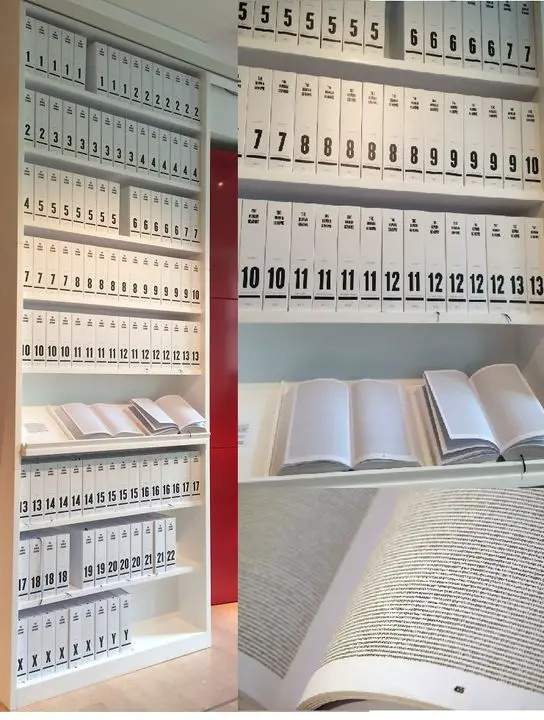 Human Genome Printed