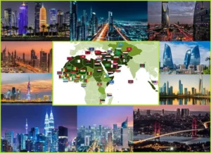 Revival Of Muslim Civilisation