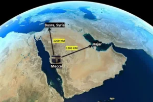 Miracle Hadith On Distance