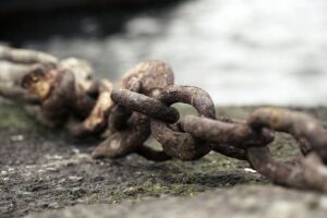 Eliminate Weaknesses